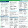 PONS Typische Fehler auf einen Blick Deutsch-Pons Langenscheidt GmbH Clearance