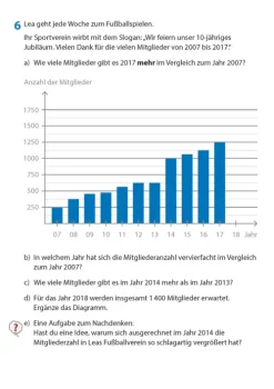 Hauschka Verlag GmbH Rechnen und Textaufgaben - Realschule 5. Klasse Discount