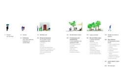 Sanfte Stadt-Jovis Verlag GmbH Online