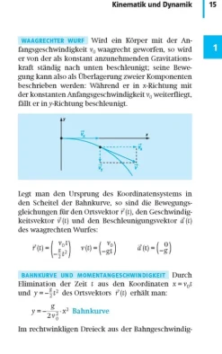 Sicher im Abi Kompakt-Wissen Physik-Klett Lerntraining Best