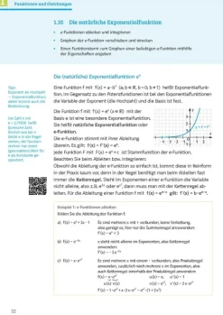 Klett Lerntraining Sicher im Abi Mathematik New