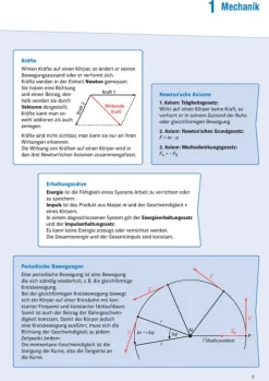 Sicher im Abi Oberstufen-Wissen Physik-Klett Lerntraining