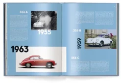 teNeues Verlag ein Imprint des Gestalten Verlags The Porsche Book Outlet