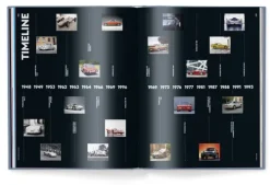 teNeues Verlag ein Imprint des Gestalten Verlags The Porsche Book Outlet