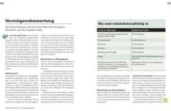 Vererben und Erben-Stiftung Warentest Hot