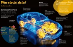 Tessloff Verlag WAS IST WAS Autos. Wie fahren wir in die Zukunft? Hot